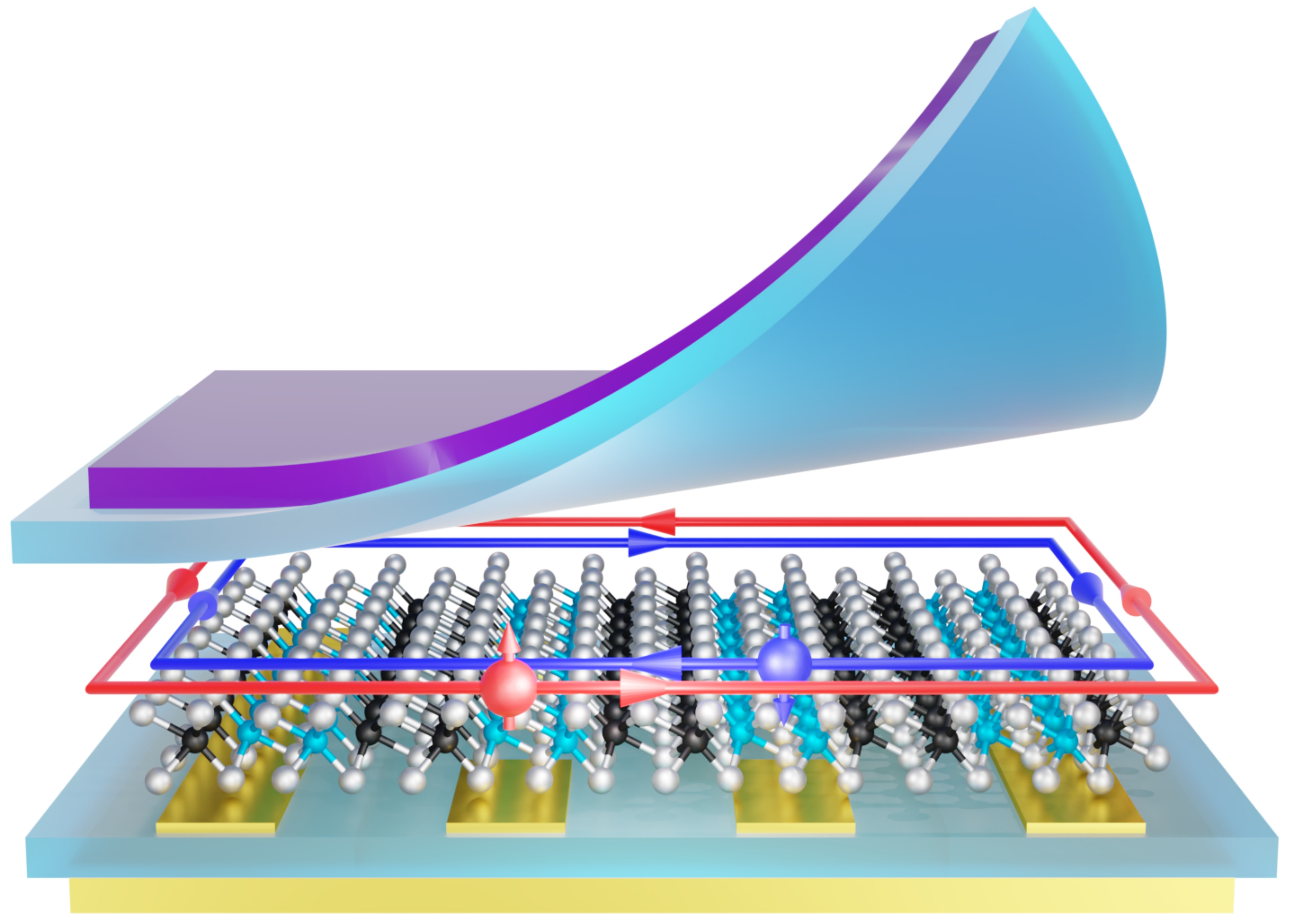 Direction 1 schematic